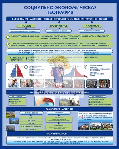 Стендграфиями Стендграфиями