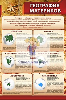 Комплект стендов "География материков"
