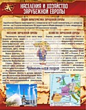 Комплект стендов "Население и хозяйство зарубежной Европы"