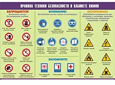 Таблица демонстрационная "Правила техники безопасности в кабинете химии" (винил 100х140)