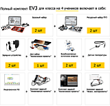 Полный комплект Робототехники EV3 для класс 