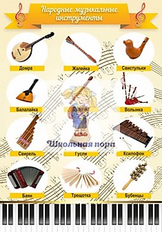 Стенд "Народные музыкальные инструменты".