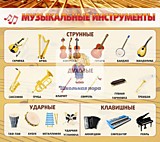 Стенд "Народные музыкальные инструменты"вариант № 2