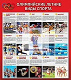 Стенд "Олимпийские летние виды спорта"