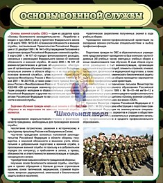 Стенд "Основы военной службы"