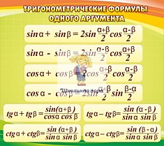 Стенд "Тригонометрические формулы"
