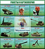 Стенд "Ракеты и артиллерия".