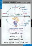 Комплект таблиц "Тригонометрические уравнения и неравенства"