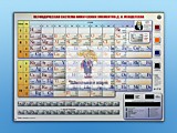 Электронно-справочная информационная таблица Д. И. Менделеева, адаптивная, с сенсорным пультом управ