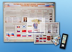 Интерактивный стенд "Устройство и государственная символика Российской Федерации" адаптивный, с сенс