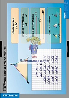 Комплект таблиц "Треугольники"