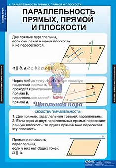 Комплект таблиц "Геометрия 10 класс"