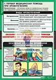 Комплект таблиц "Правила оказания первой медицинской помощи"