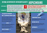 Стенд "Наркомания".