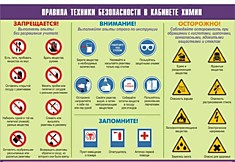 Таблица демонстрационная "Правила техники безопасности в кабинете химии" (винил 100х140)