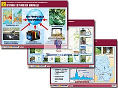 Комплект таблиц по географии "География: источники информации и методы исследования"