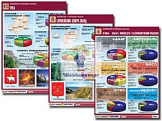 Комплект таблиц по географии "Хозяйство и регионы России"