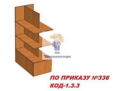 Двухсторонняя универсальная витрина для библиотеки (ПО ПРИКАЗУ № 336 КОД: 1.3.3.)